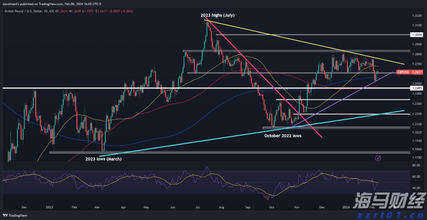 美韩将举行联合军演，朝鲜：强烈谴责，严正警告！