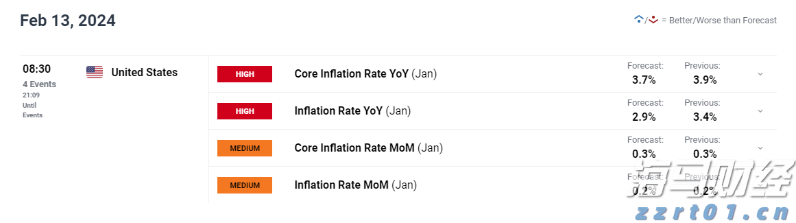 摩根士丹利：苹果(AAPL.US)应用商店收入7月加速增长，Epic诉讼未见负面影响