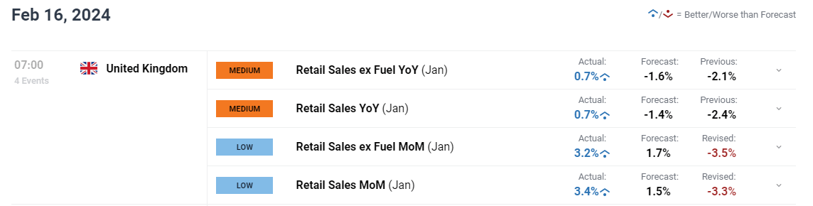 美国7月CPI等经济数据本周重磅来袭！美联储降息时间表或被重塑
