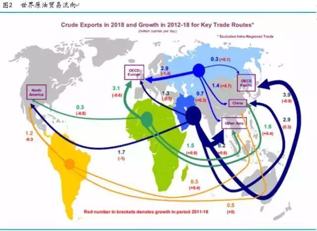 中科炼化统筹优化生产 全力“保供稳链”