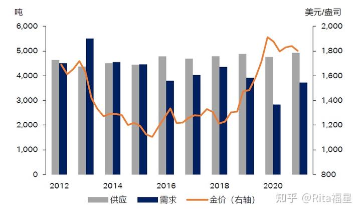 “秋冻”“贴秋膘”有讲究!专家回应秋季养生热门话题