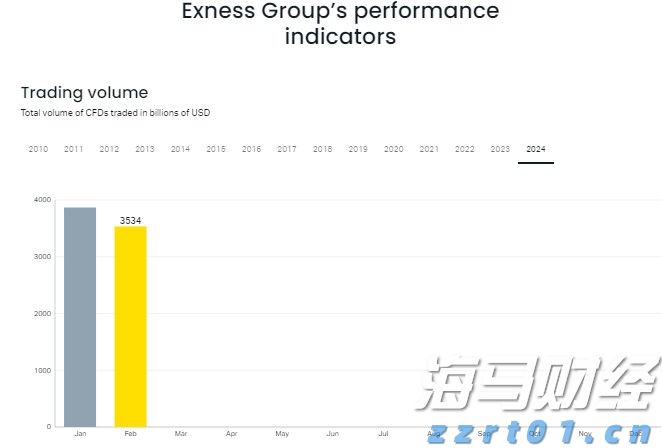 流动性风暴前夕 美联储内部争论：基准利率是否该变？