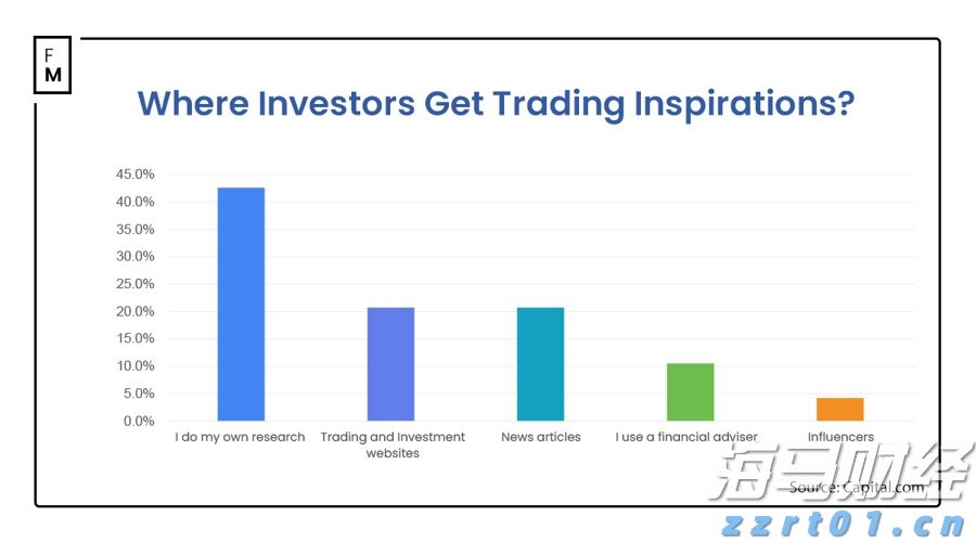 商务部新闻发言人就对原产于加拿大的进口豌豆淀粉发起反倾销调查答记者问