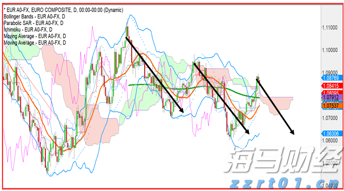 看今年3·15河北省消保委消费维权的十件事