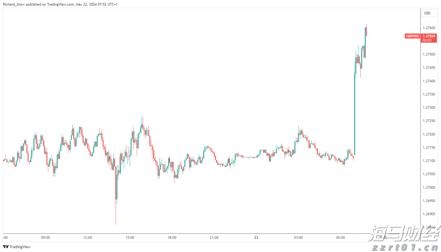 厦门见！广东展团携近百种精选农产品来啦